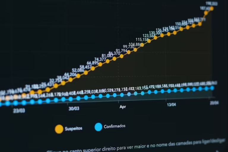 crescita aziende