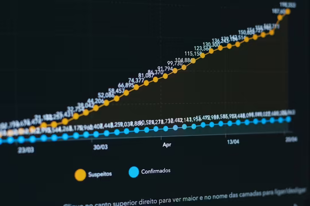 crescita aziende